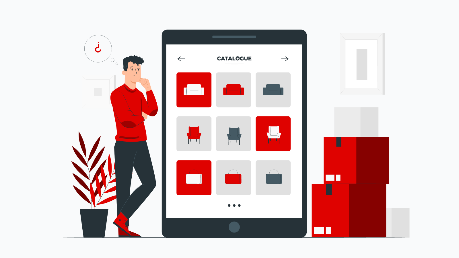 E-handel (e-commerce)